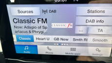 Ford Fiesta 1.1 Trend 5dr Petrol Hatchback